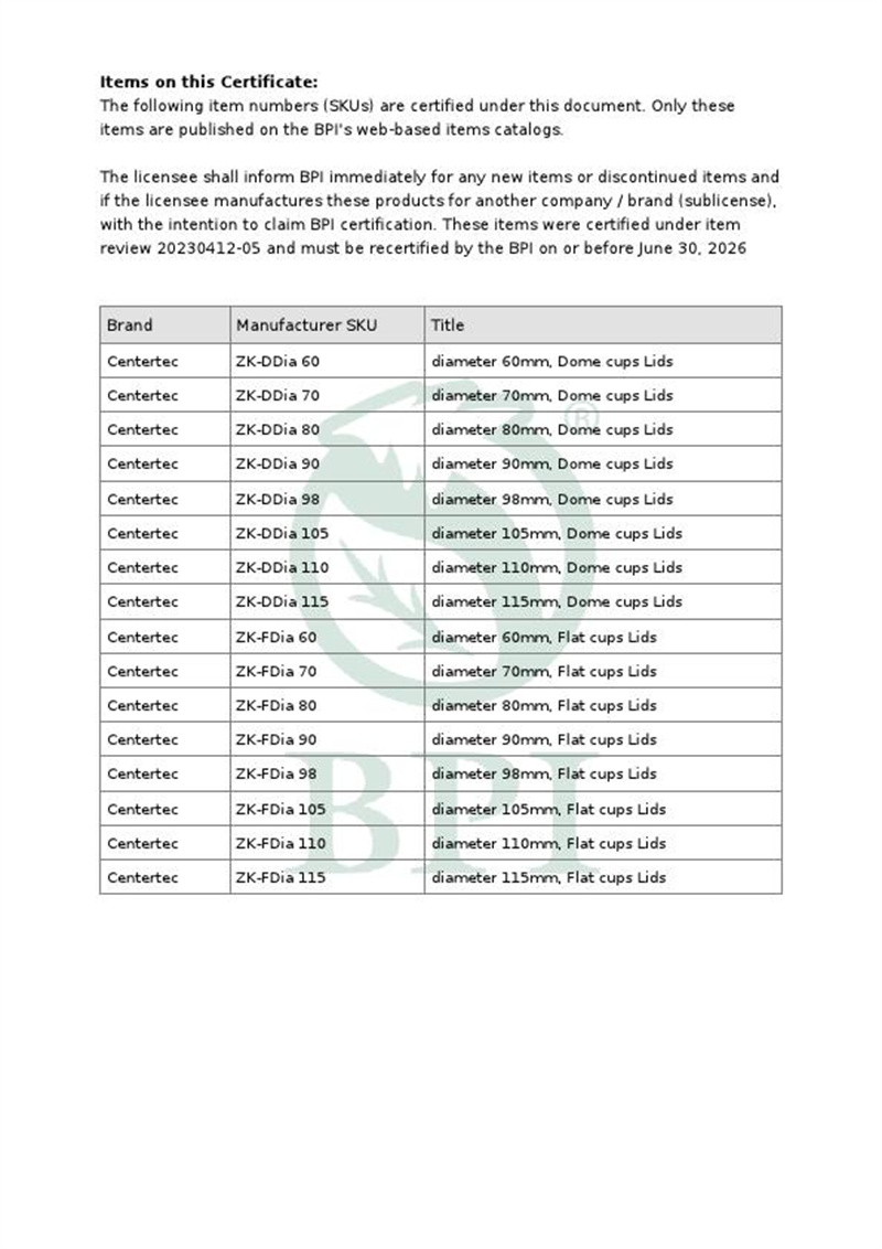 BPI_Certificate-Linyi Zhongke Xinhua New Materials Technology Co., Ltd.-10529624-2_06_07_2023_002.jpg